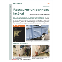 Restaurer un panneau...