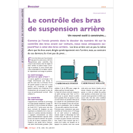 Le contrôle des bras de...