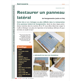 Restaurer un panneau...