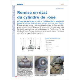 Remise en état du cylindre...