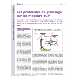 Les problèmes de graissage...
