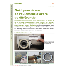 Outil pour écrou de...