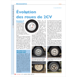 Evolution des roues de...