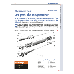 Demonter un pot de...