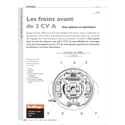 Les freins avant de...