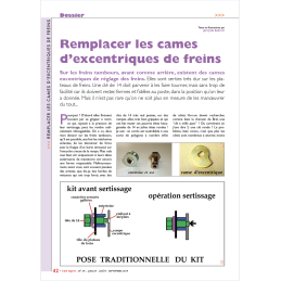 Remplacer les cames...