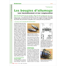 Les bougies d'allumage_XP40