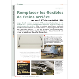 Remplacer les flexibles de...